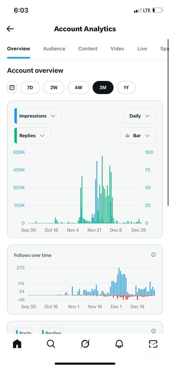 Asset preview background