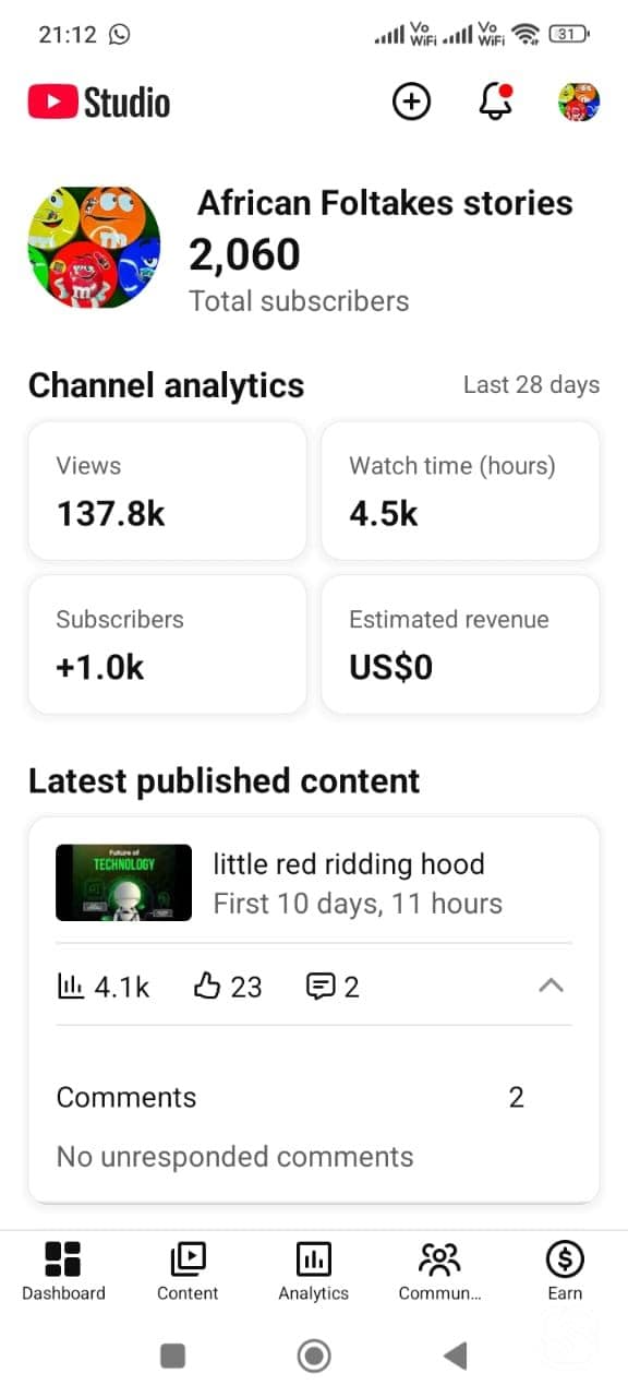 YouTube monitize channel available