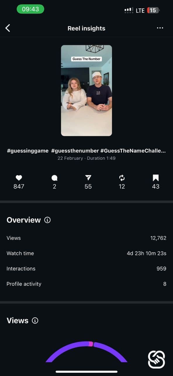 36k follower ACTIVE INSTAGRAM ACC